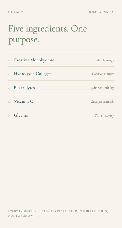 Ingredients in RETAIN